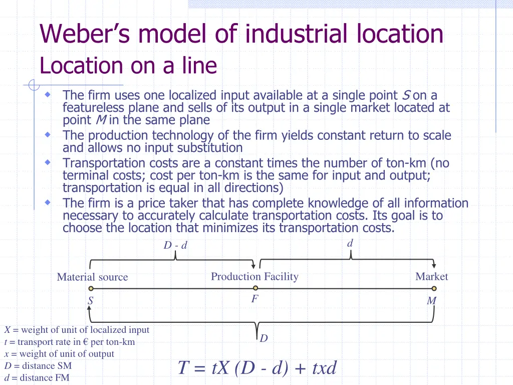 weber s model of industrial location location