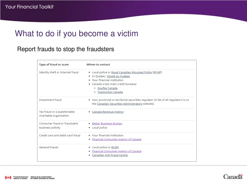 what to do if you become a victim