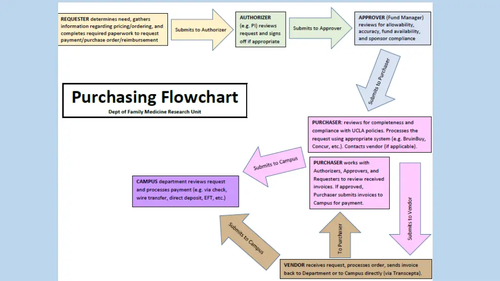 slide8