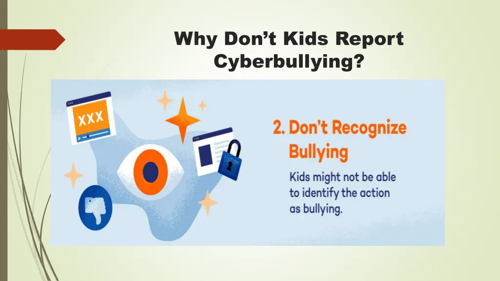 why don t kids report cyberbullying 1