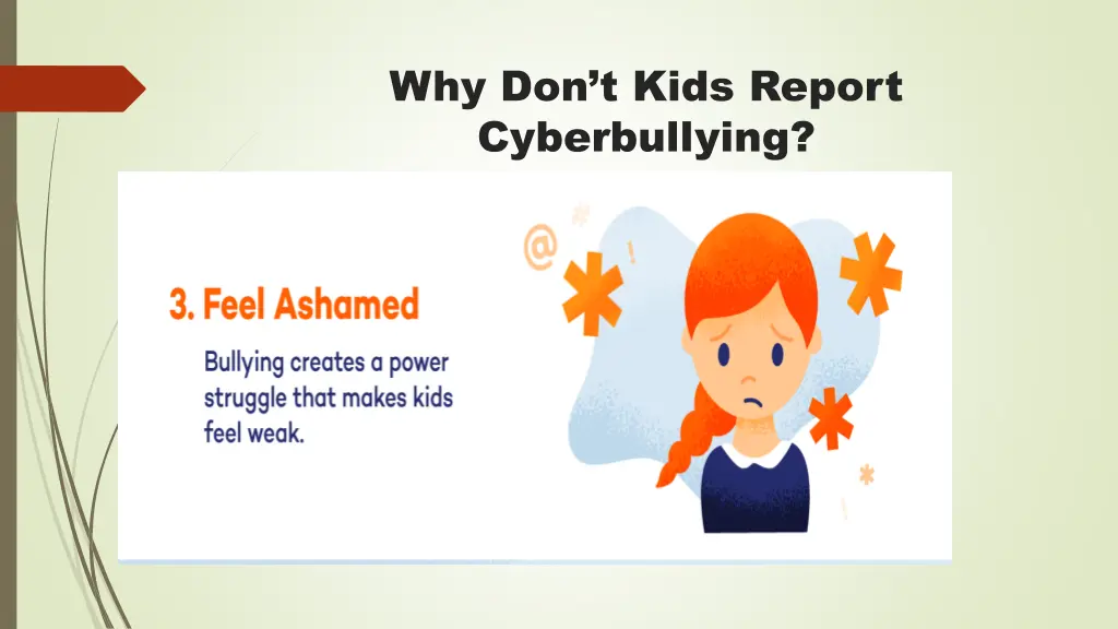 why don t kids report cyberbullying 2