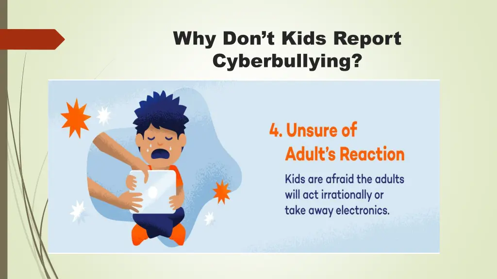 why don t kids report cyberbullying 3