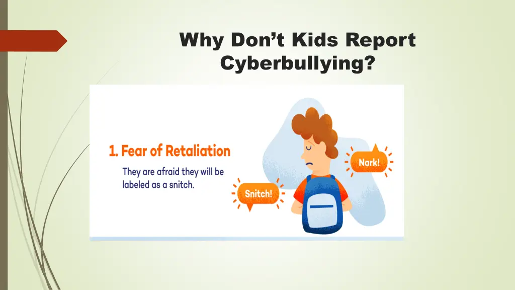 why don t kids report cyberbullying