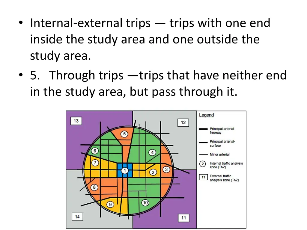 internal external trips trips with one end inside