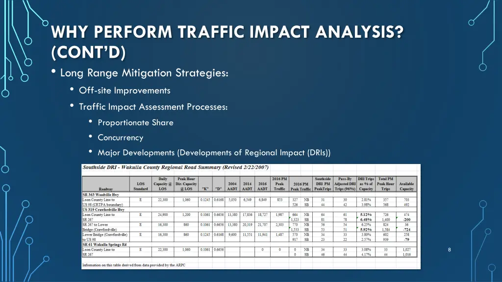 why perform traffic impact analysis cont d long