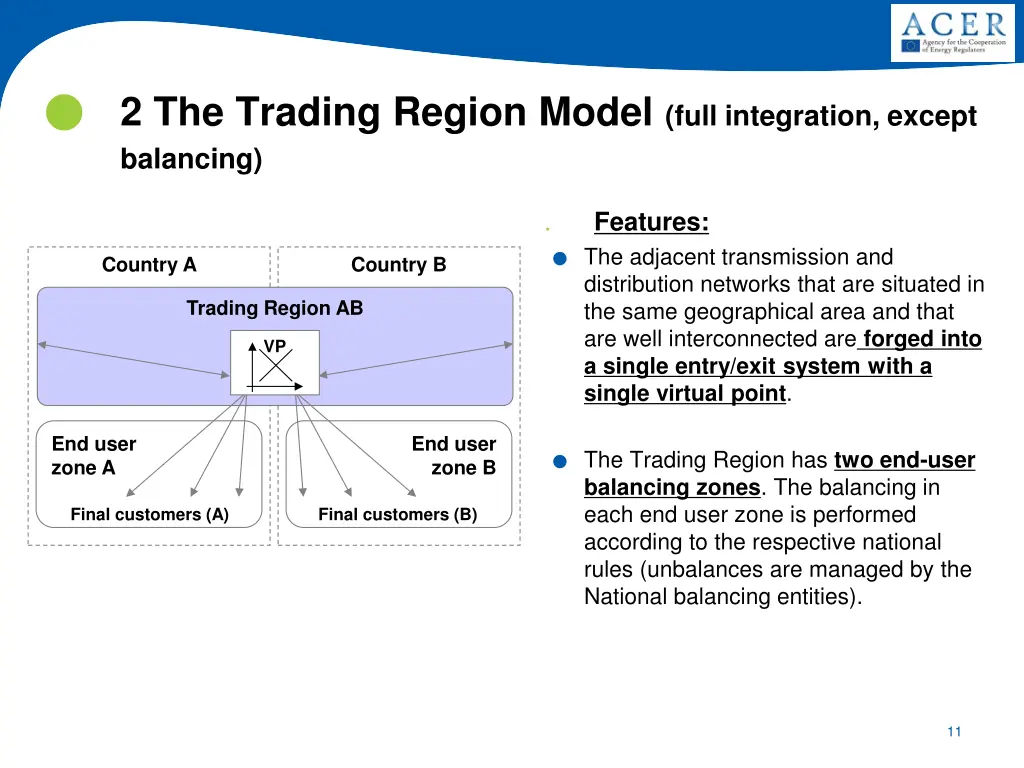 2 the trading region model full integration