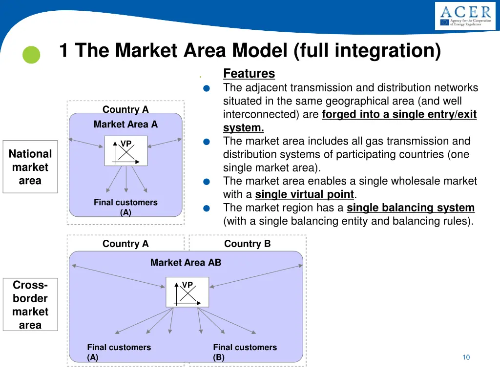 slide10