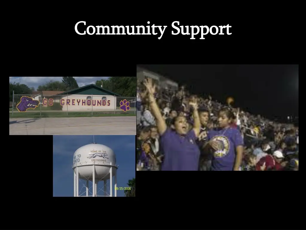 community support community support