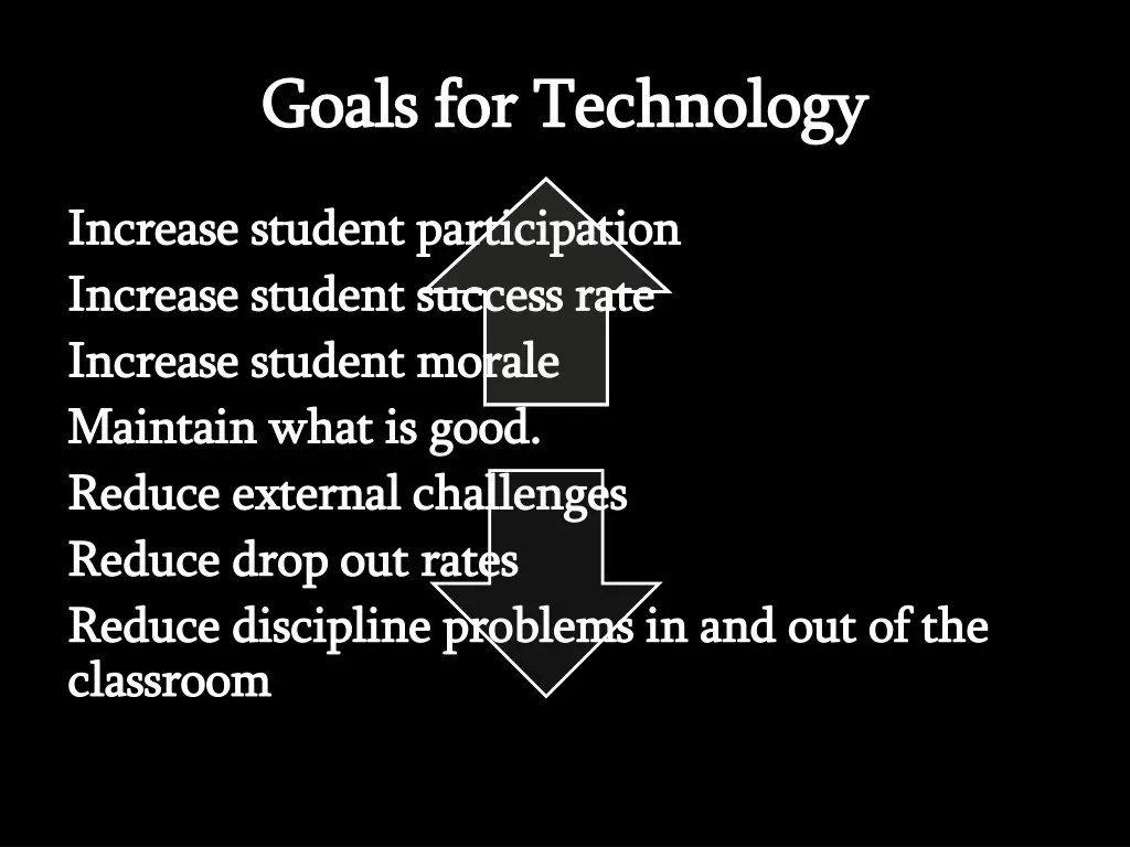 goals for technology goals for technology