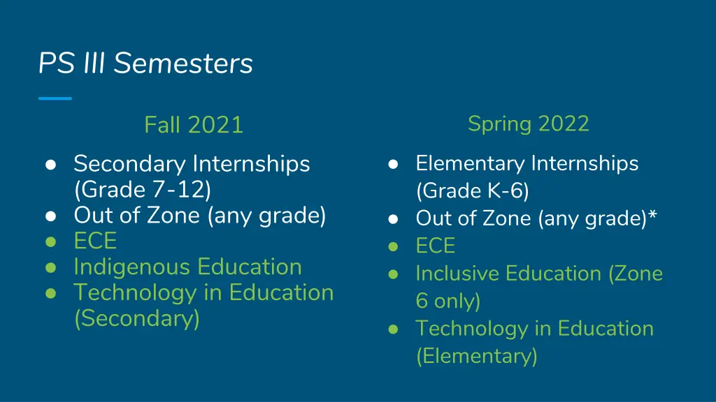 ps iii semesters