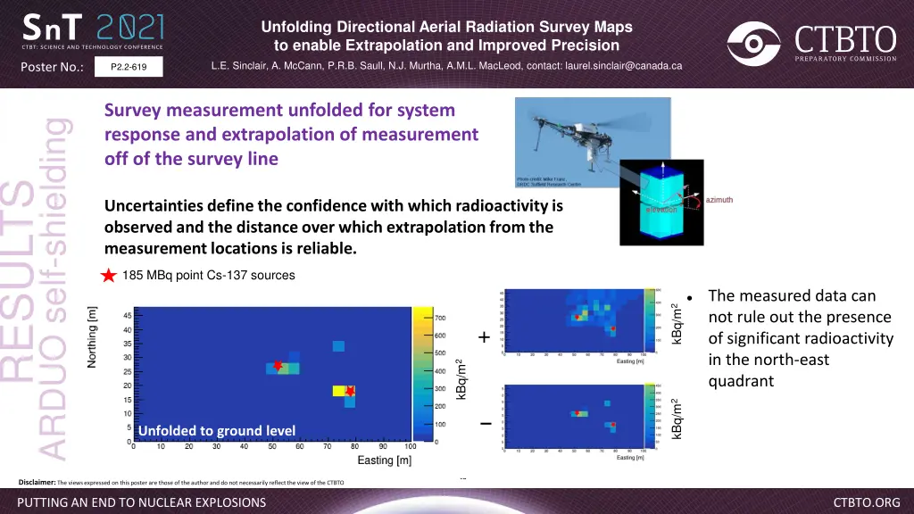 unfolding directional aerial radiation survey 10