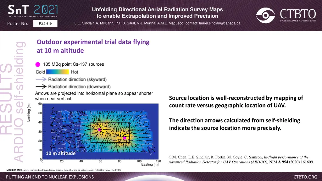 unfolding directional aerial radiation survey 4