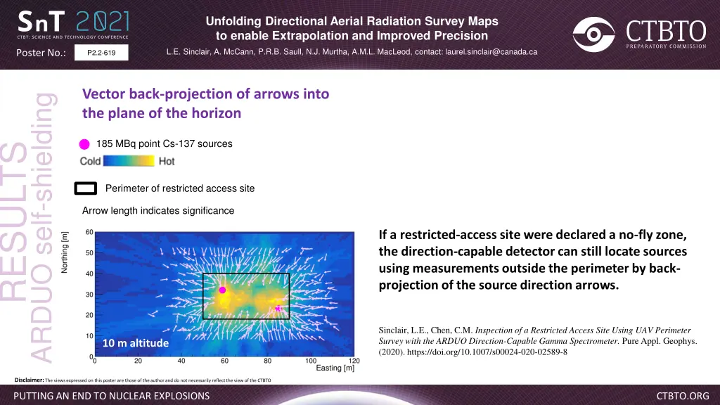 unfolding directional aerial radiation survey 5