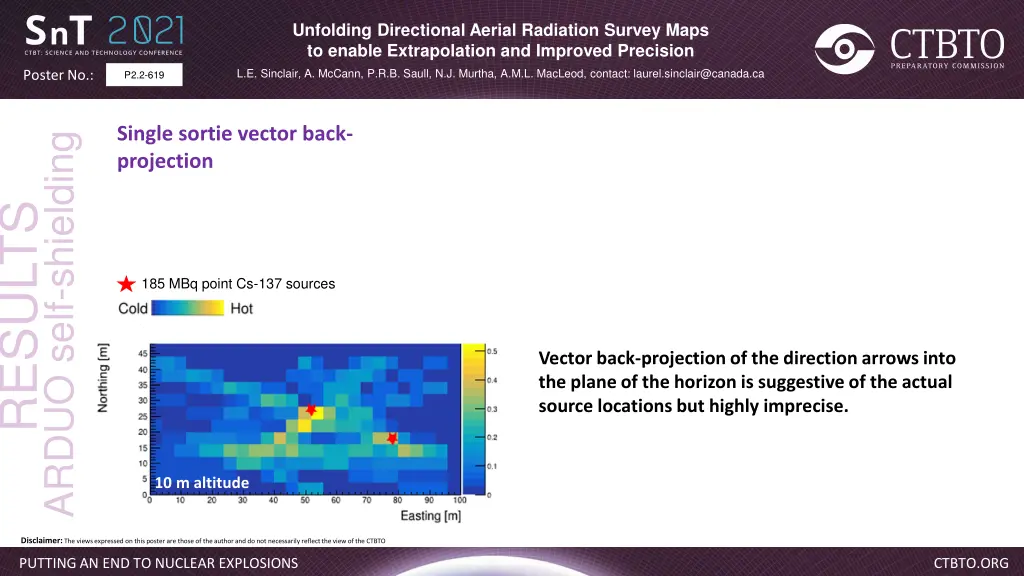 unfolding directional aerial radiation survey 8