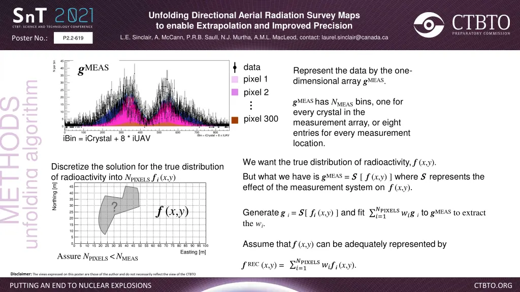 unfolding directional aerial radiation survey 9