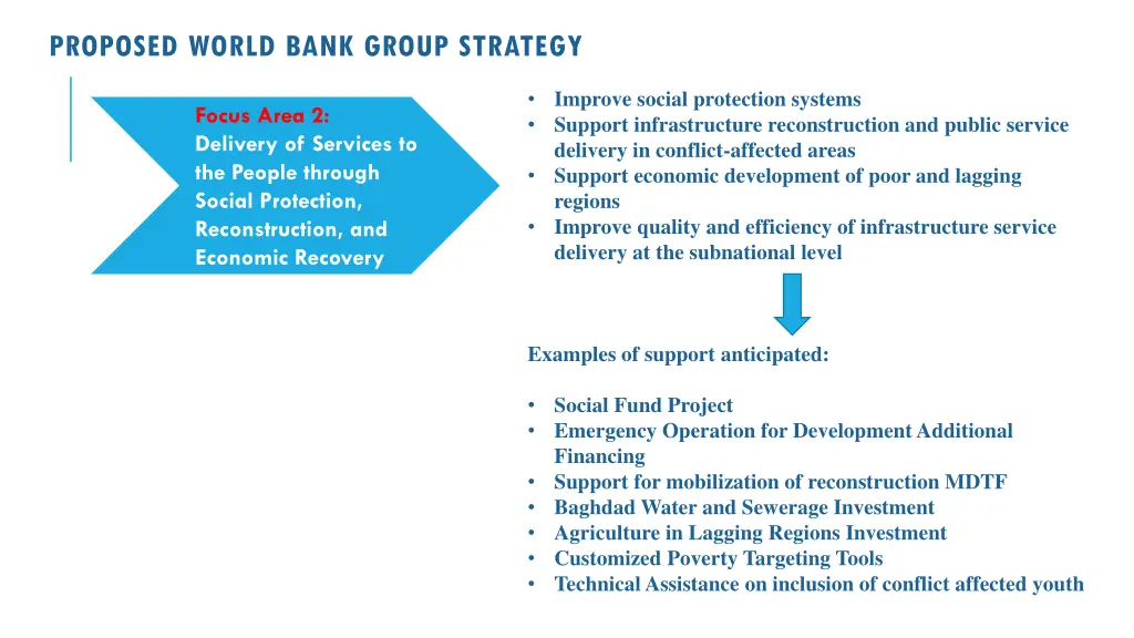 proposed world bank group strategy 1