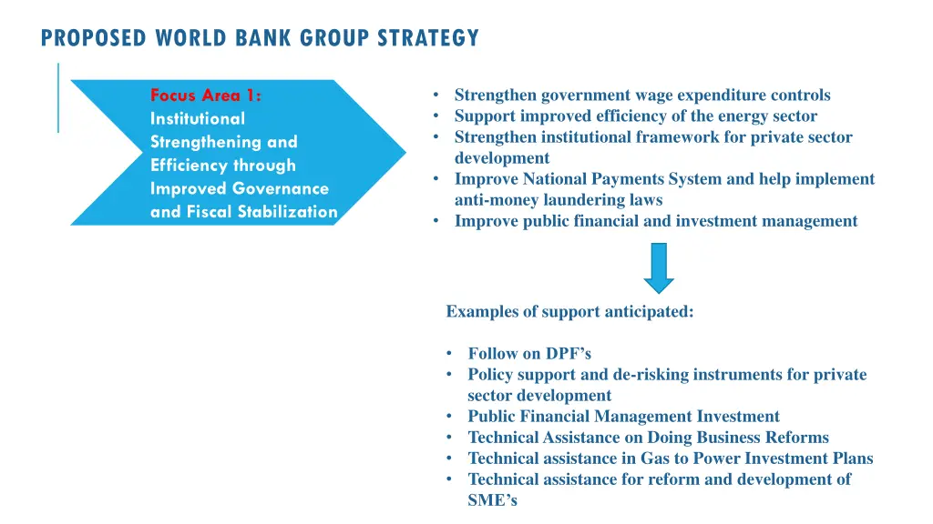 proposed world bank group strategy