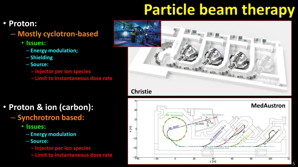 particle beam therapy