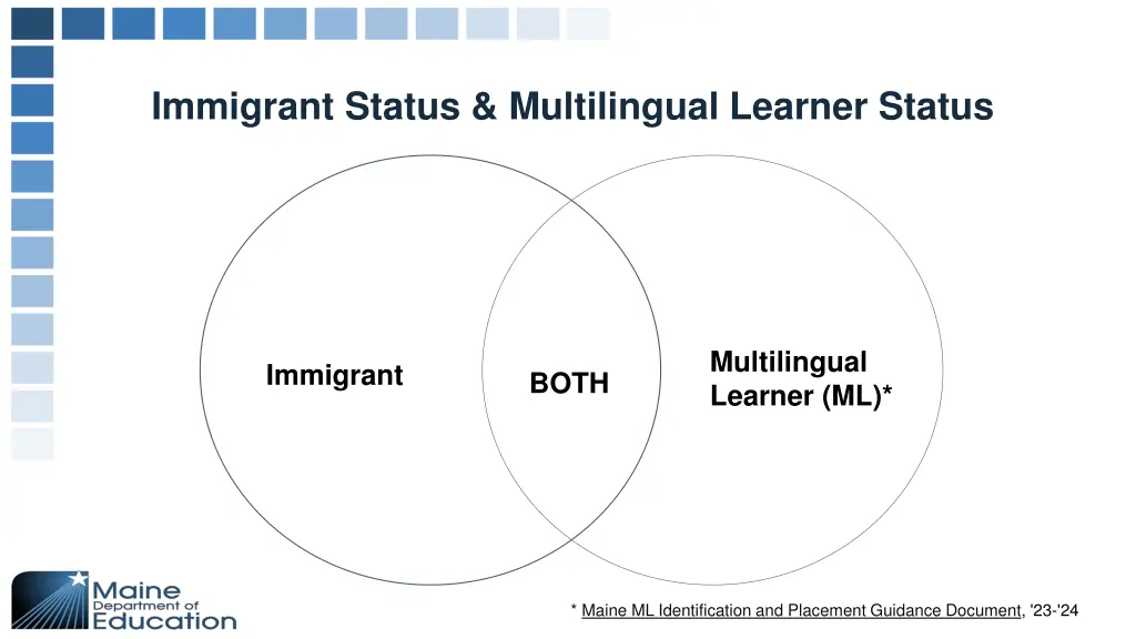 immigrant status multilingual learner status