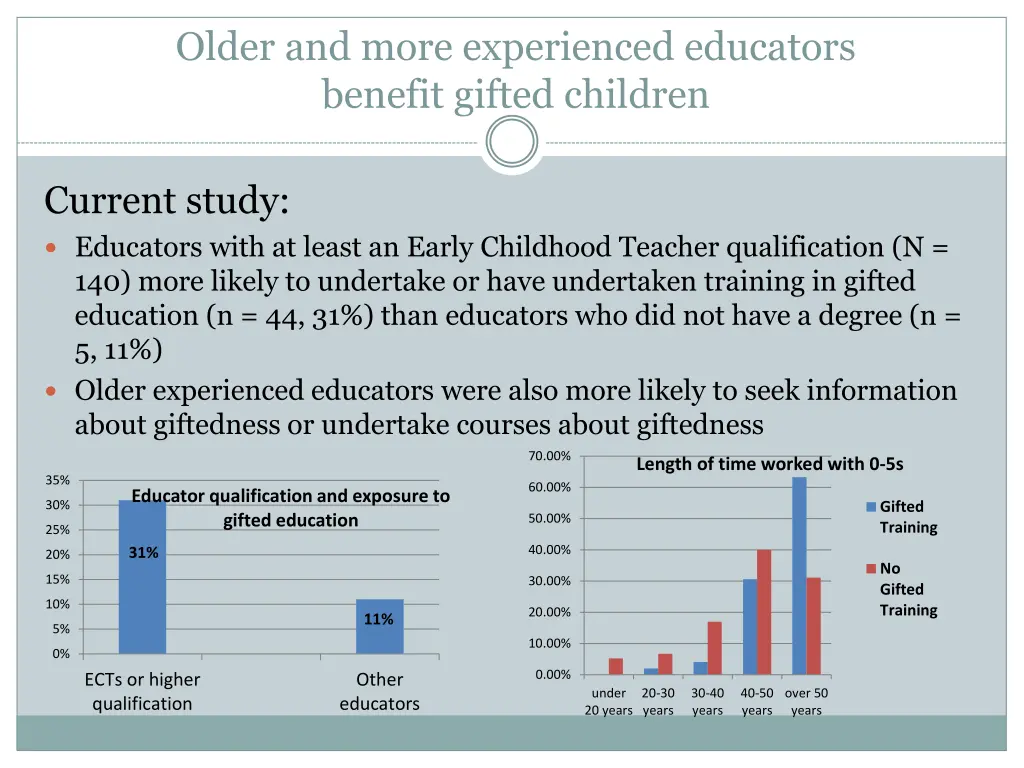 older and more experienced educators benefit