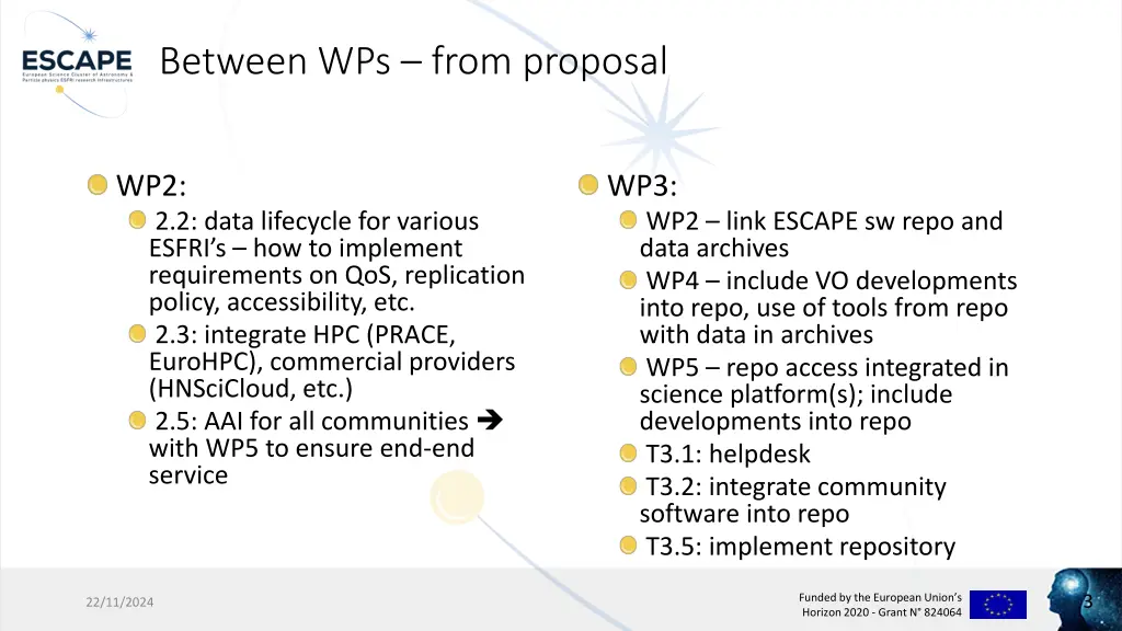 between wps from proposal