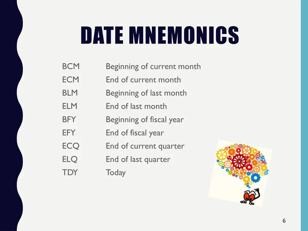 date mnemonics