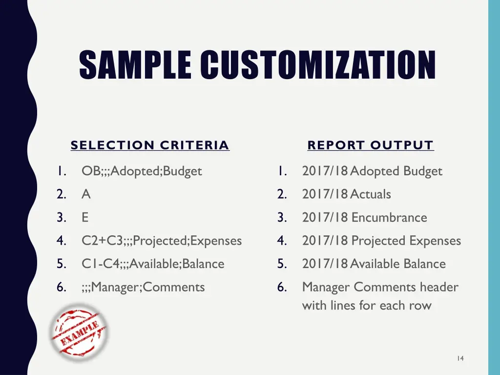 sample customization