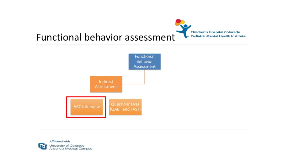 functional behavior assessment 1