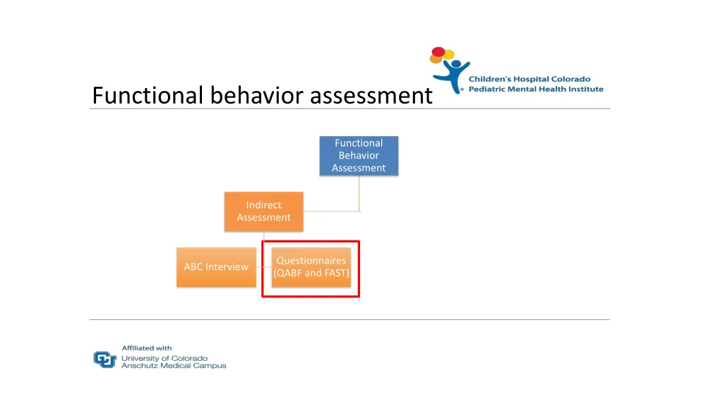 functional behavior assessment 2