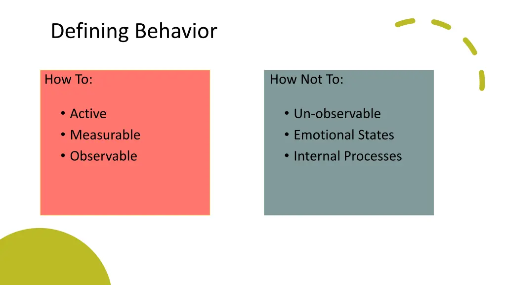 defining behavior