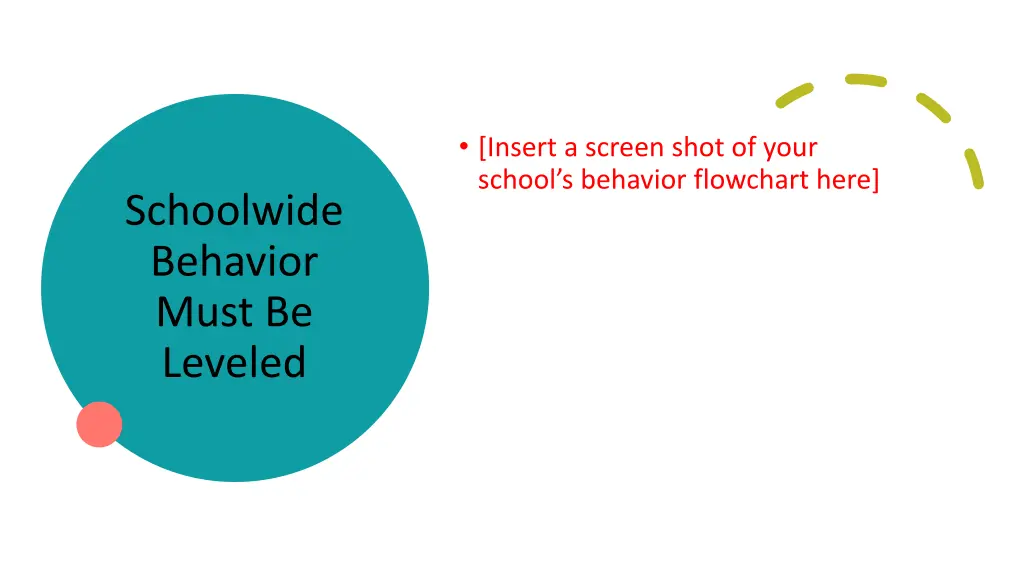 insert a screen shot of your school s behavior