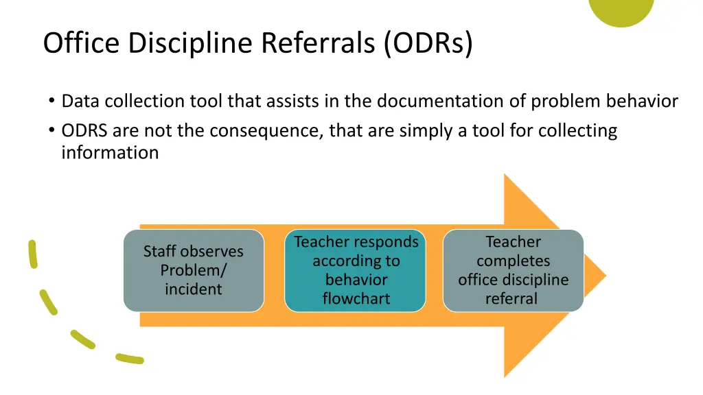 office discipline referrals odrs