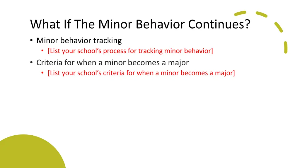 what if the minor behavior continues minor