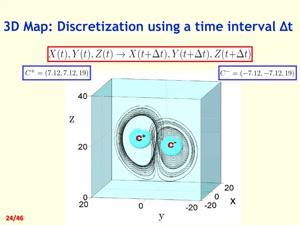 3d map discretization using a time interval t