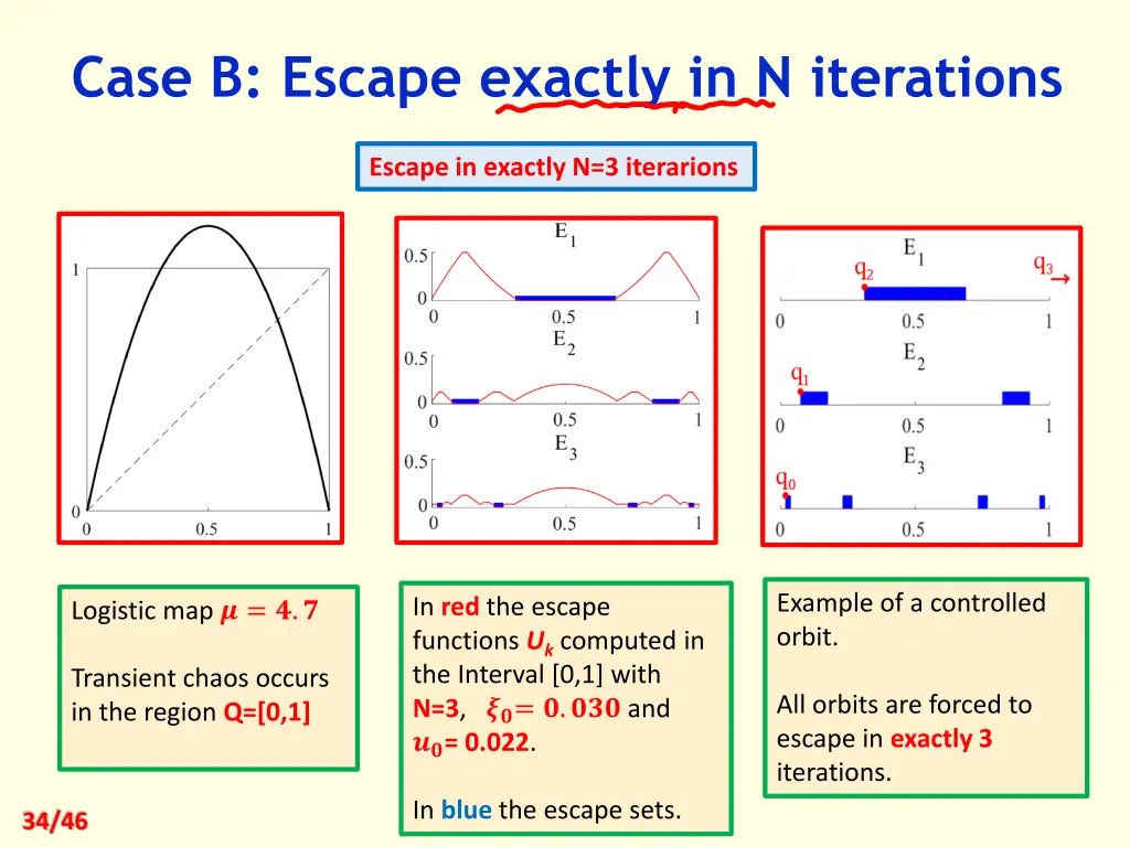 case b escape exactly in n iterations