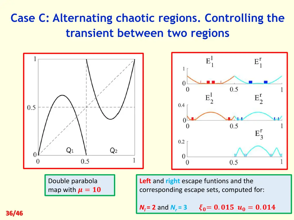 case c alternating chaotic regions controlling 1