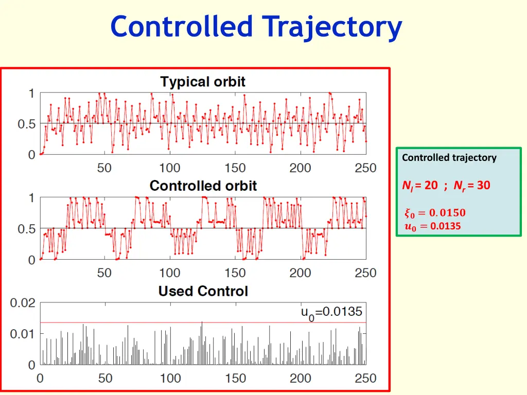 controlled trajectory