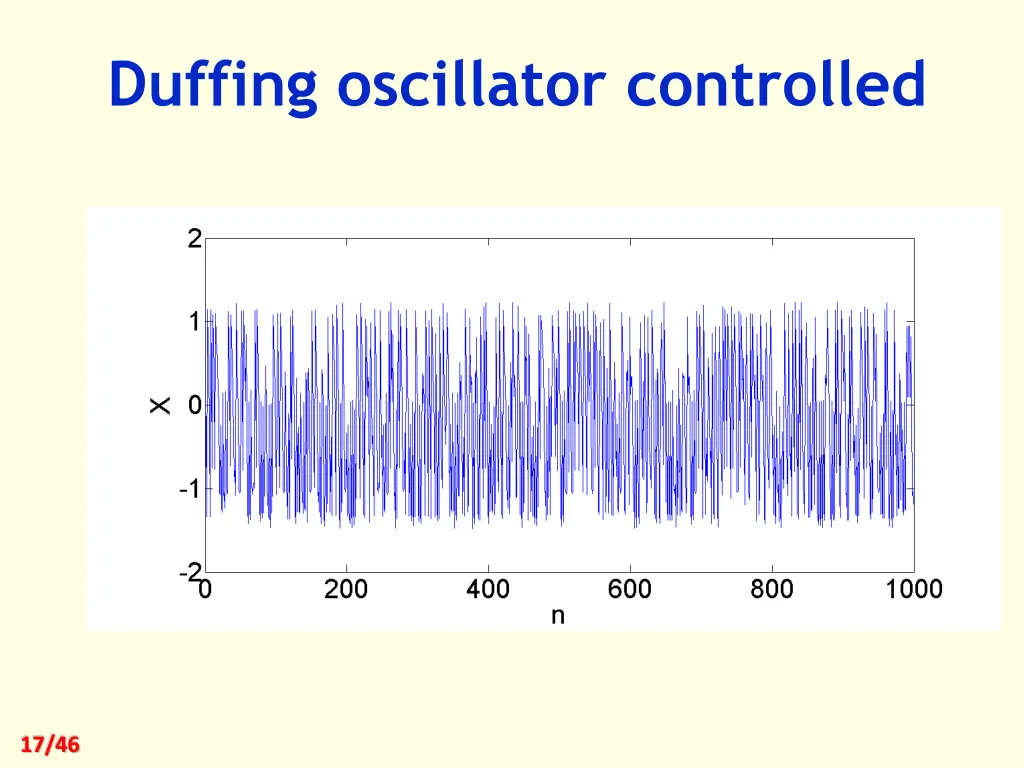 duffing oscillator controlled