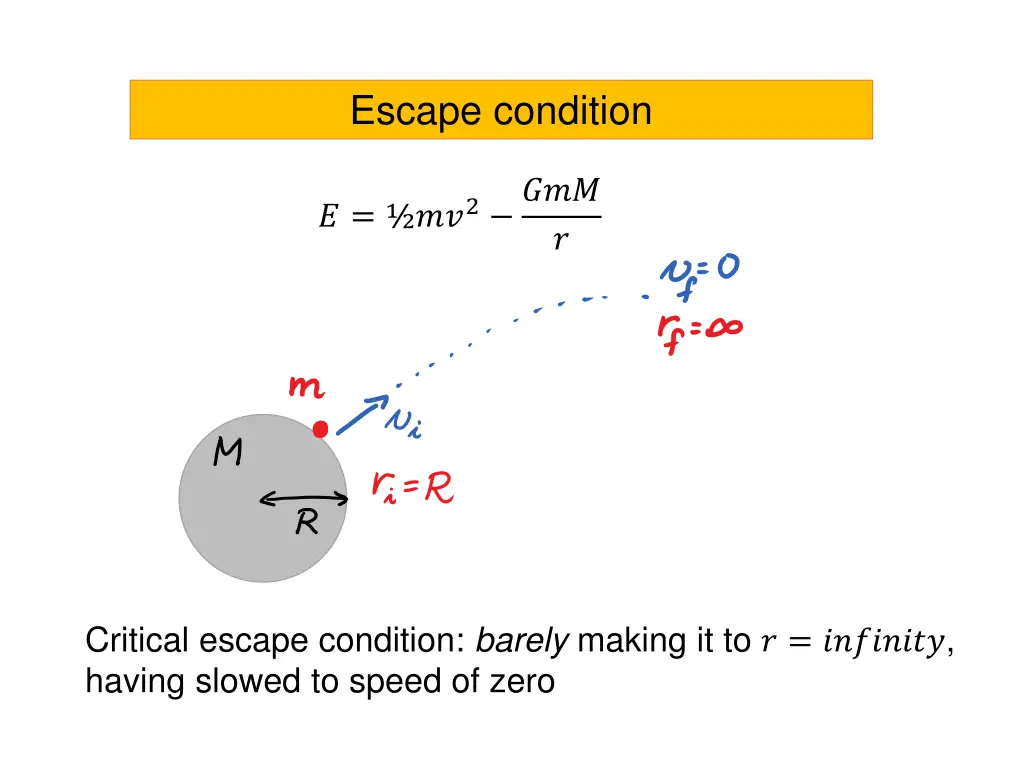 escape condition