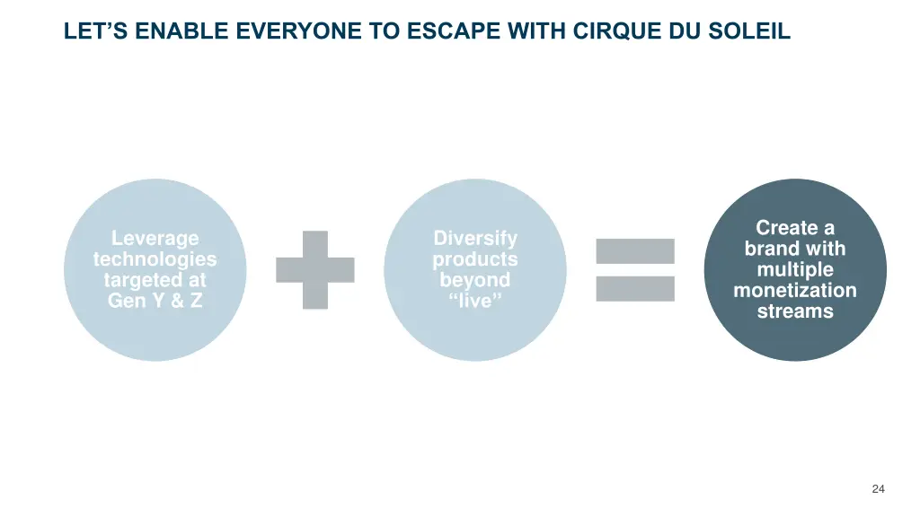 let s enable everyone to escape with cirque