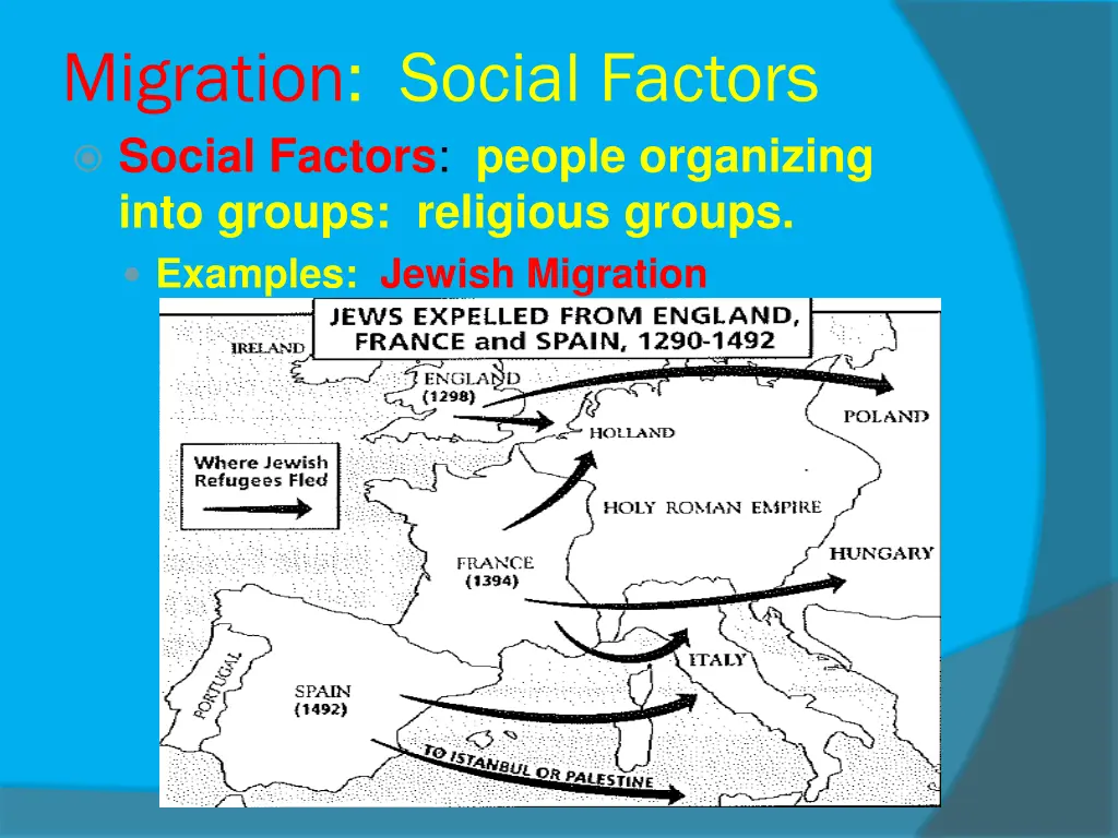 migration social factors social factors people