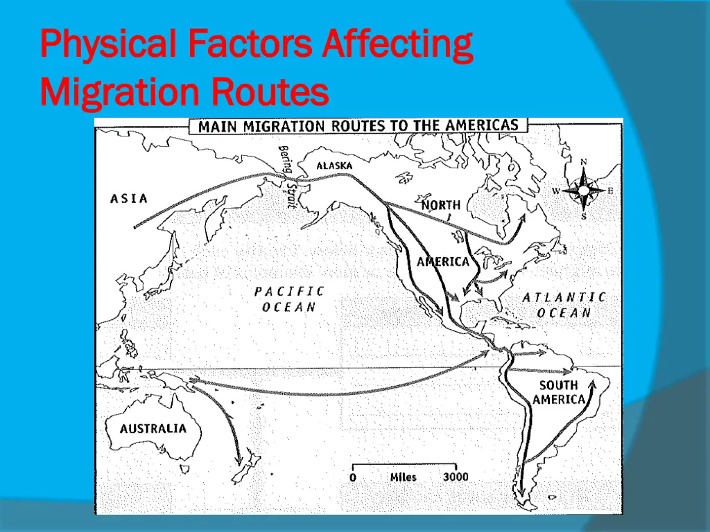 physical factors affecting physical factors