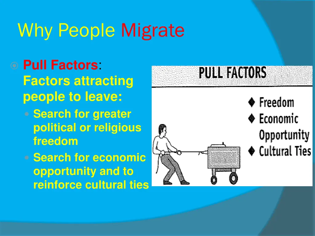 why people migrate 1