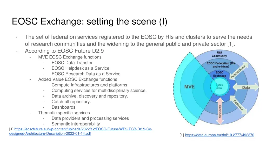 eosc exchange setting the scene i