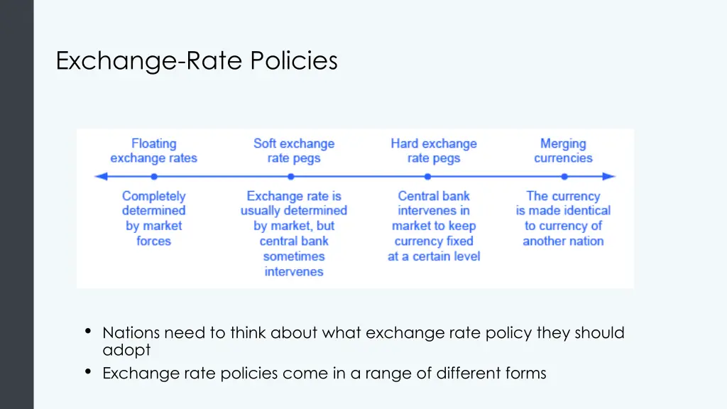 exchange rate policies