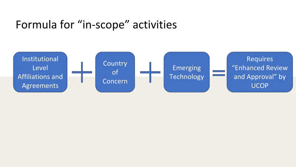 formula for in scope activities