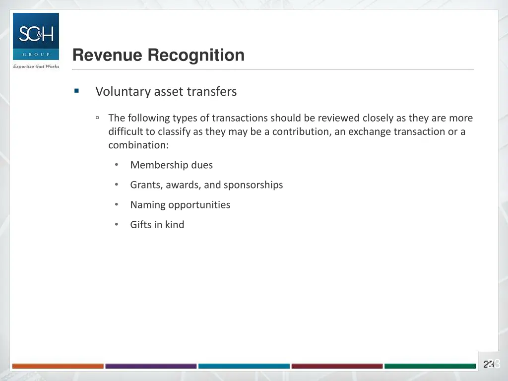 revenue recognition 10