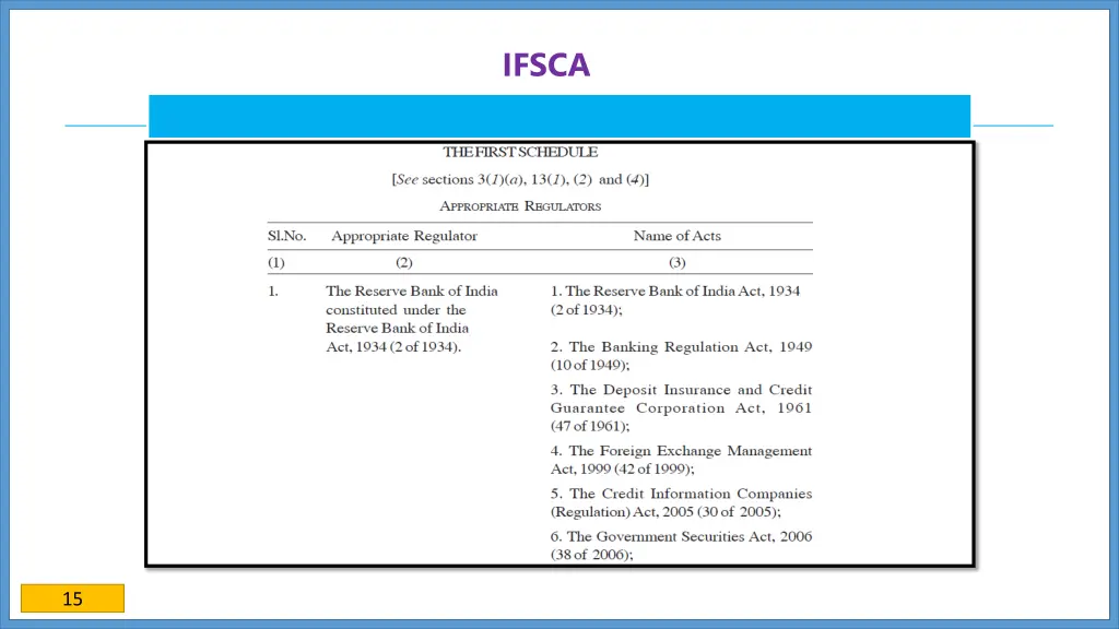 ifsca 11