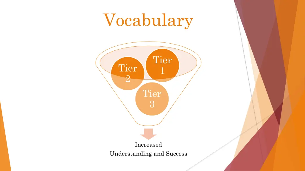vocabulary
