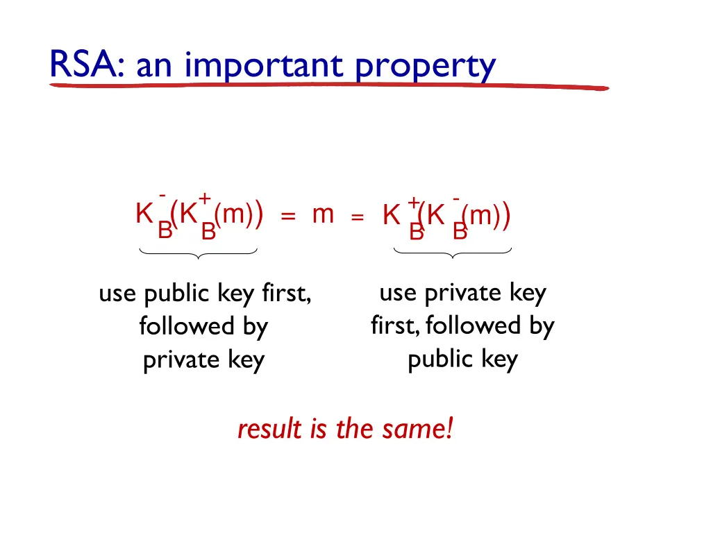 rsa an important property